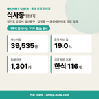 식사동 식사동_맛보기_1.png