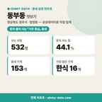 동부동 동부동_맛보기_1.png