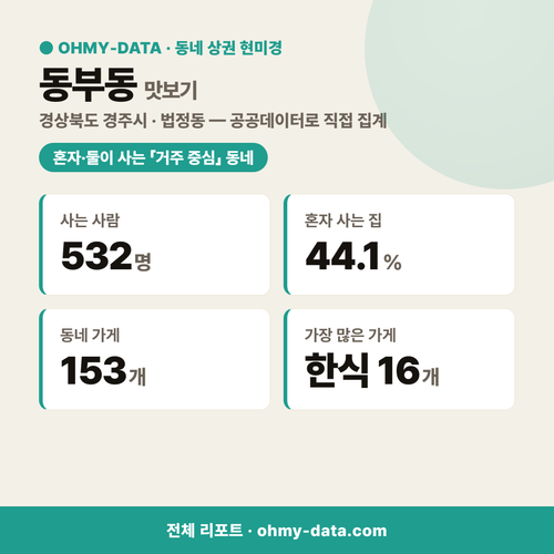 동부동 동부동_맛보기_1.png