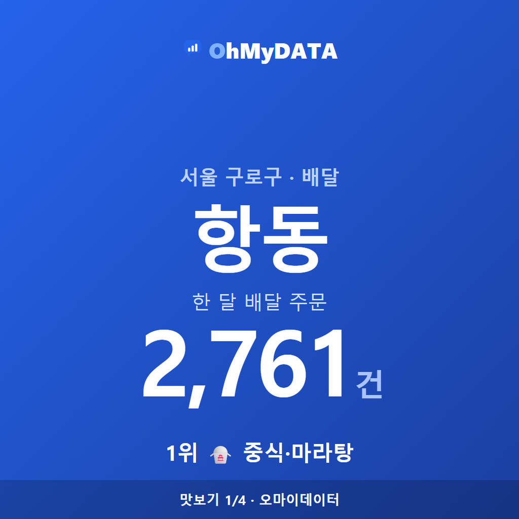 항동 맛보기 1/4