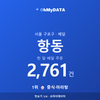 항동 맛보기 1/4