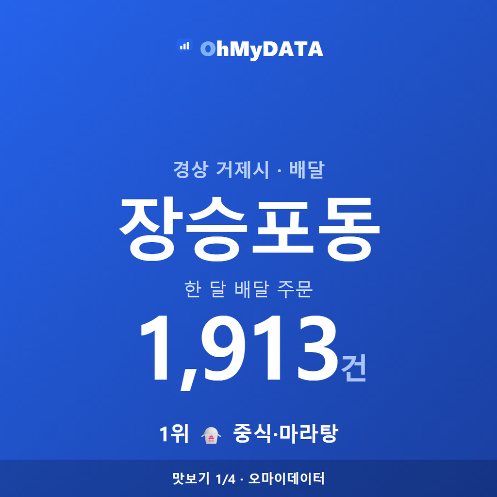 장승포동 맛보기 1/4