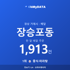 장승포동 맛보기 1/4