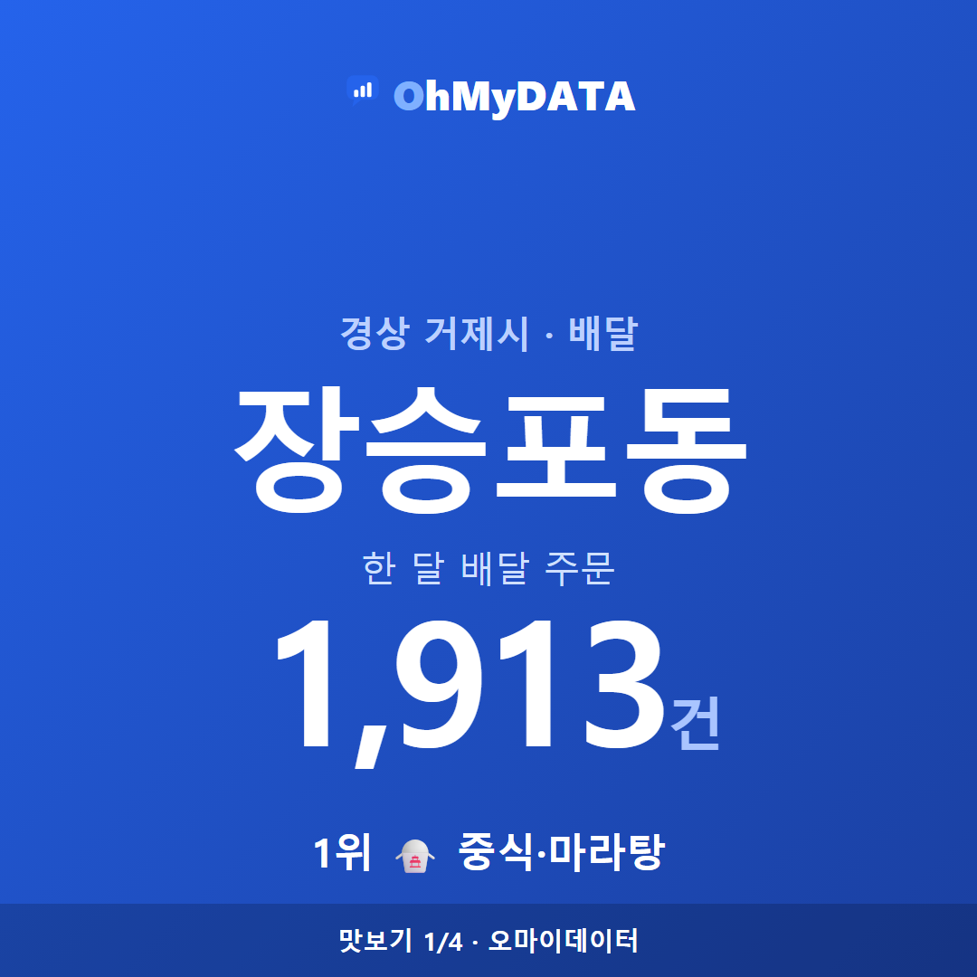 장승포동 맛보기 1/4