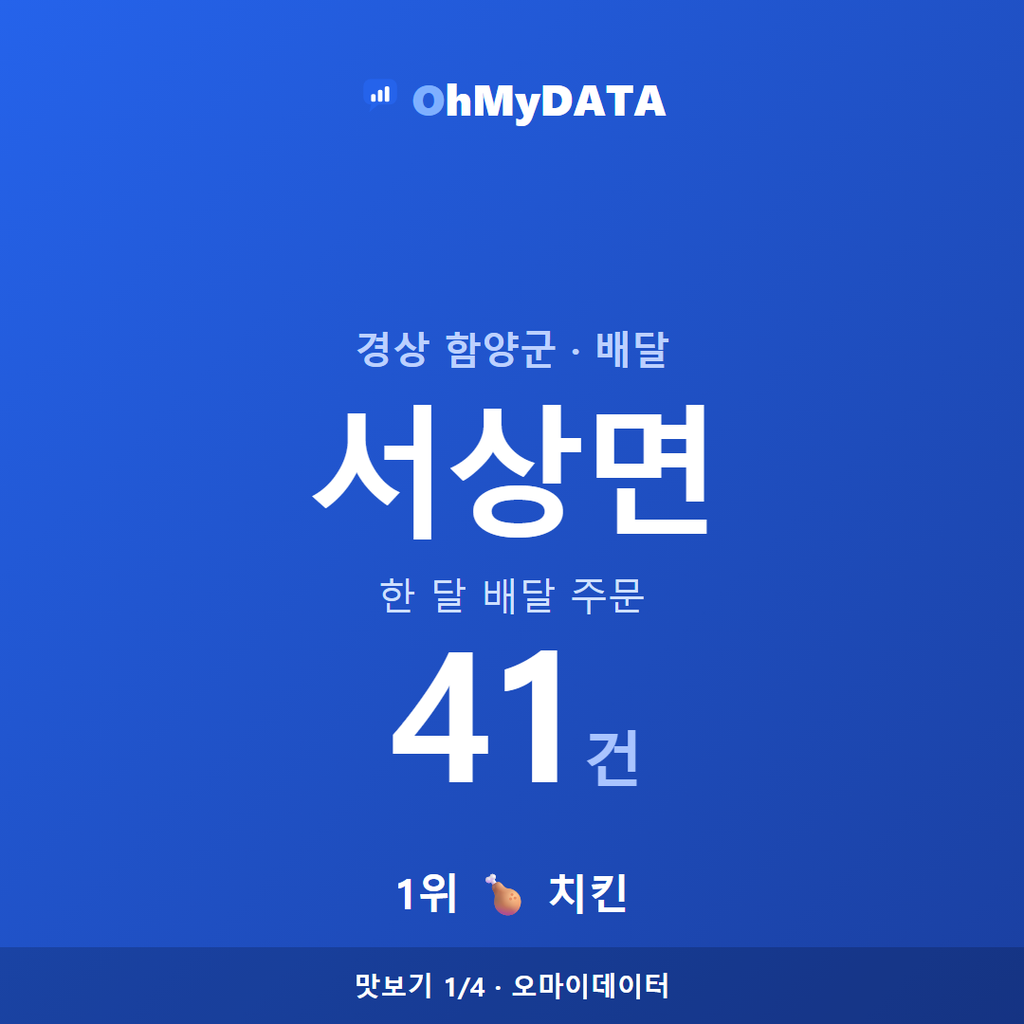 서상면 맛보기 1/4