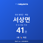 서상면 맛보기 1/4