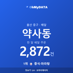 약사동 맛보기 1/4