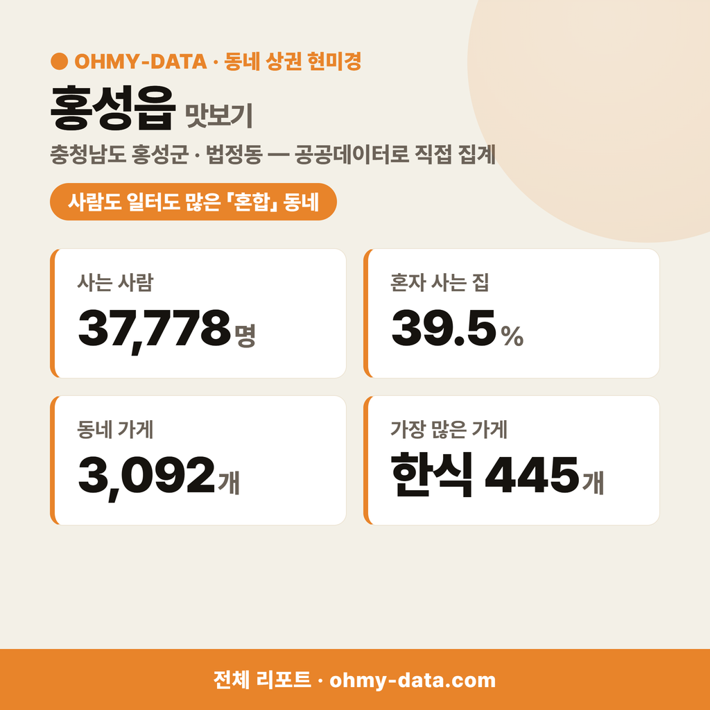 홍성읍 홍성읍_맛보기_1.png