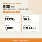 홍성읍 홍성읍_맛보기_1.png