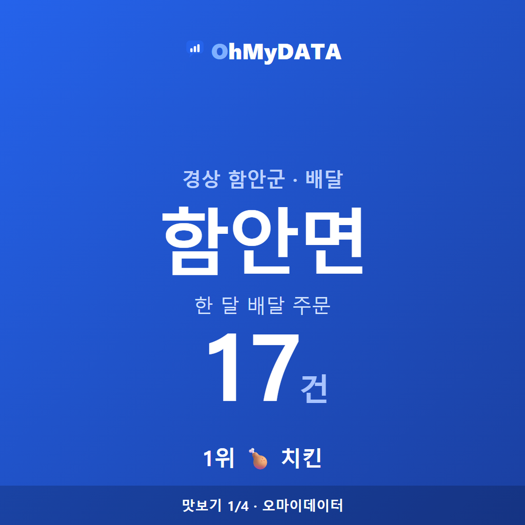 함안면 맛보기 1/4