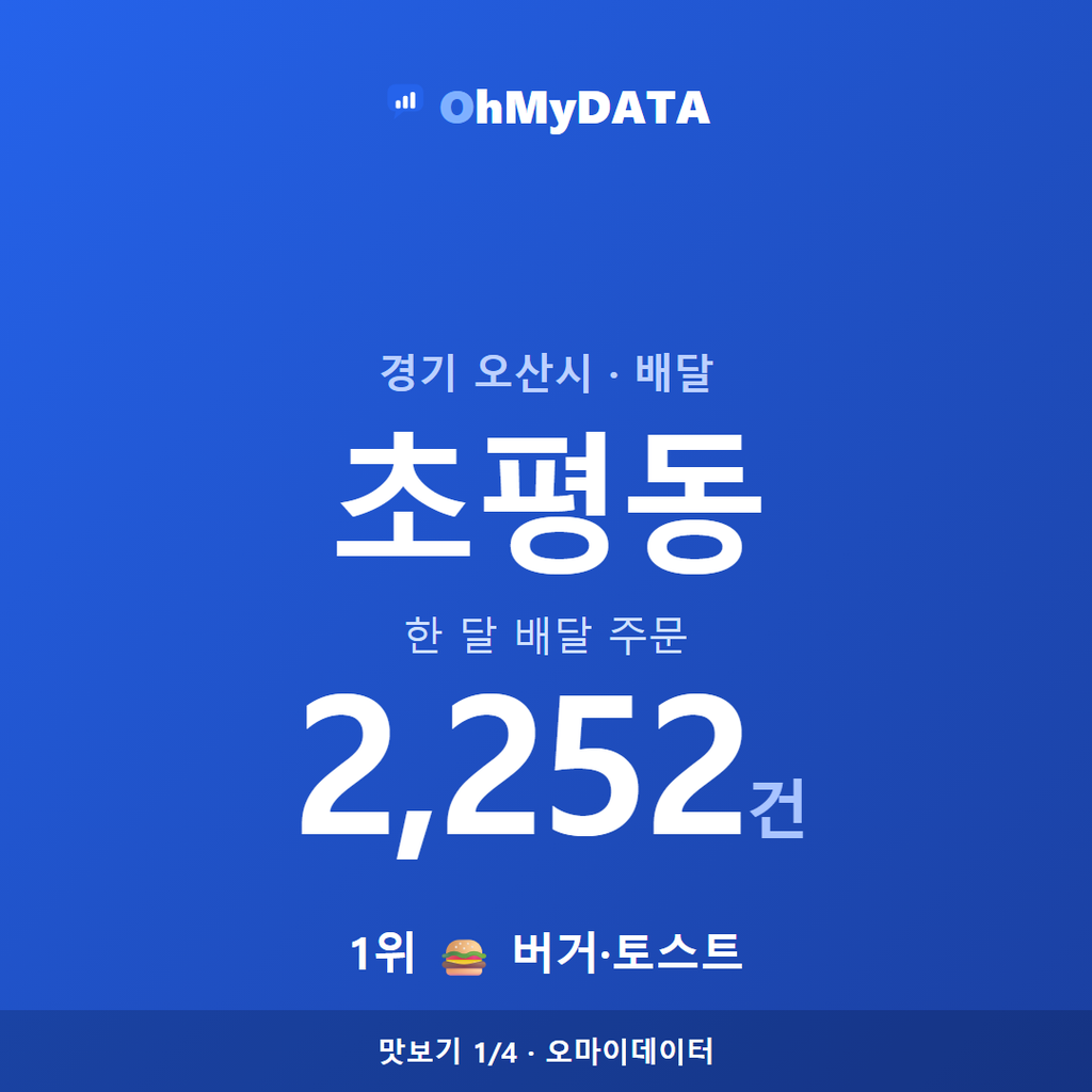 초평동 맛보기 1/4
