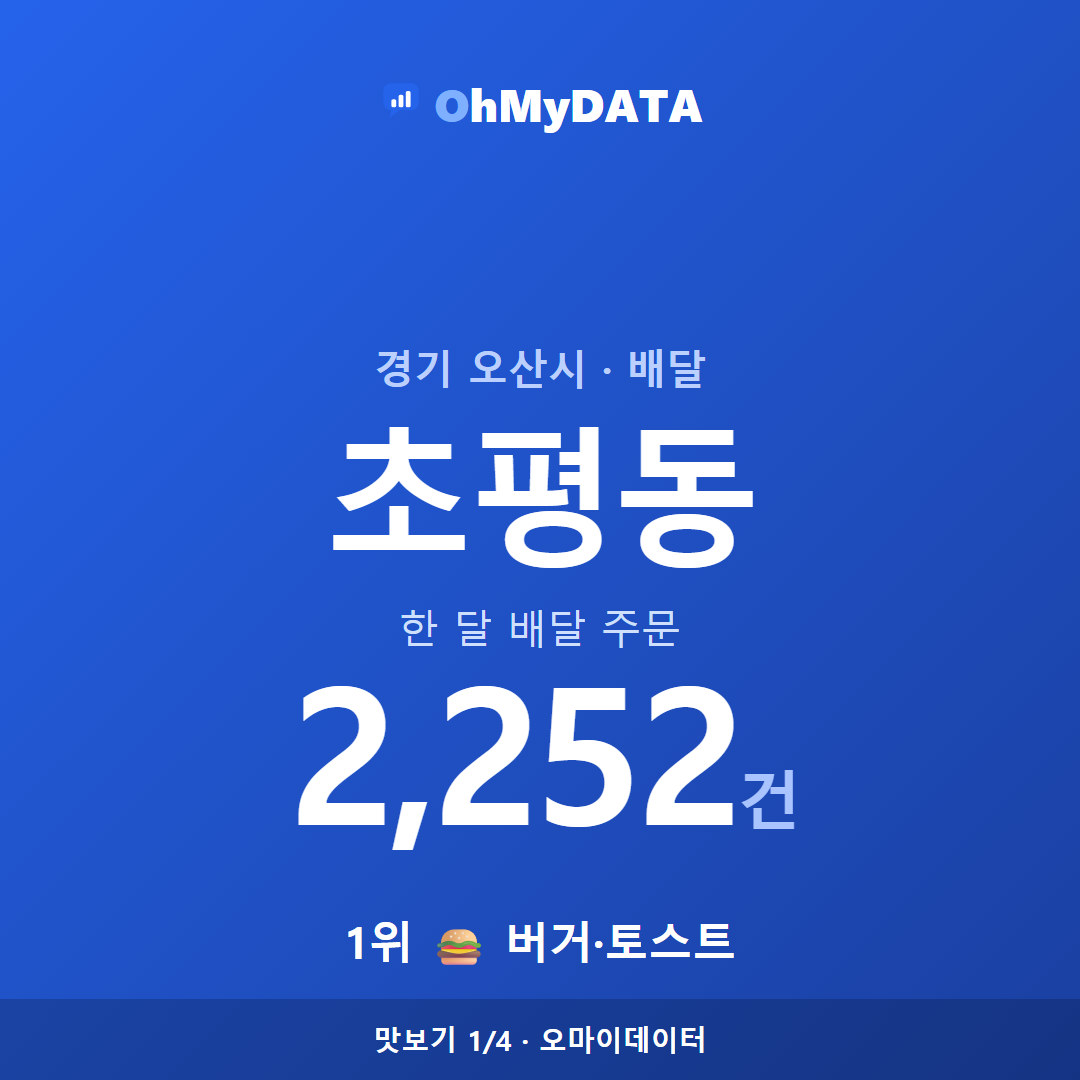 초평동 맛보기 1/4