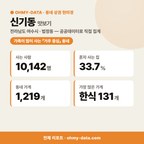 신기동 신기동_맛보기_1.png