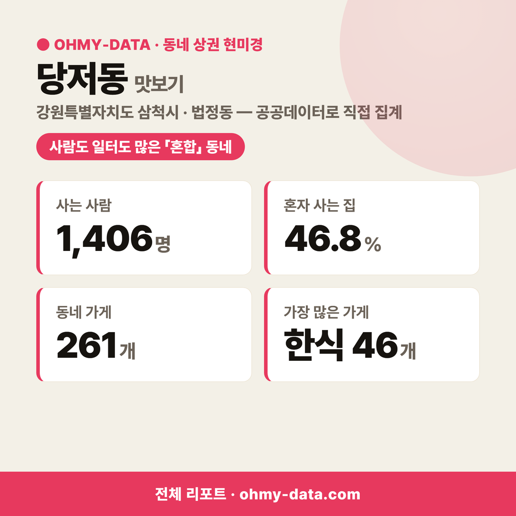 당저동 당저동_맛보기_1.png
