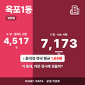 옥포1동 옥포1동_표지.png