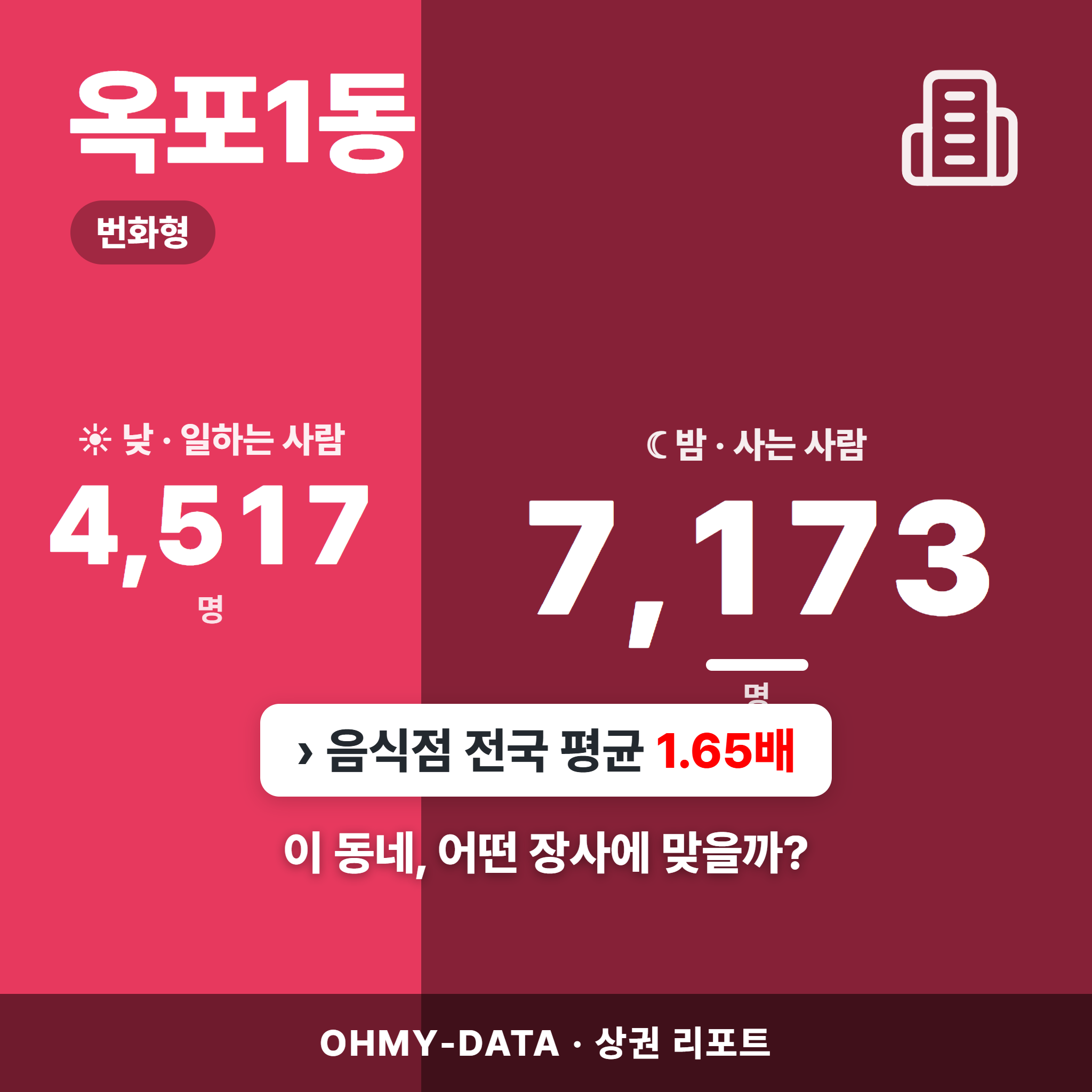 옥포1동 옥포1동_표지.png