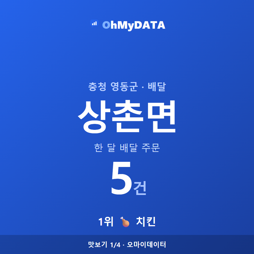상촌면 맛보기 1/4