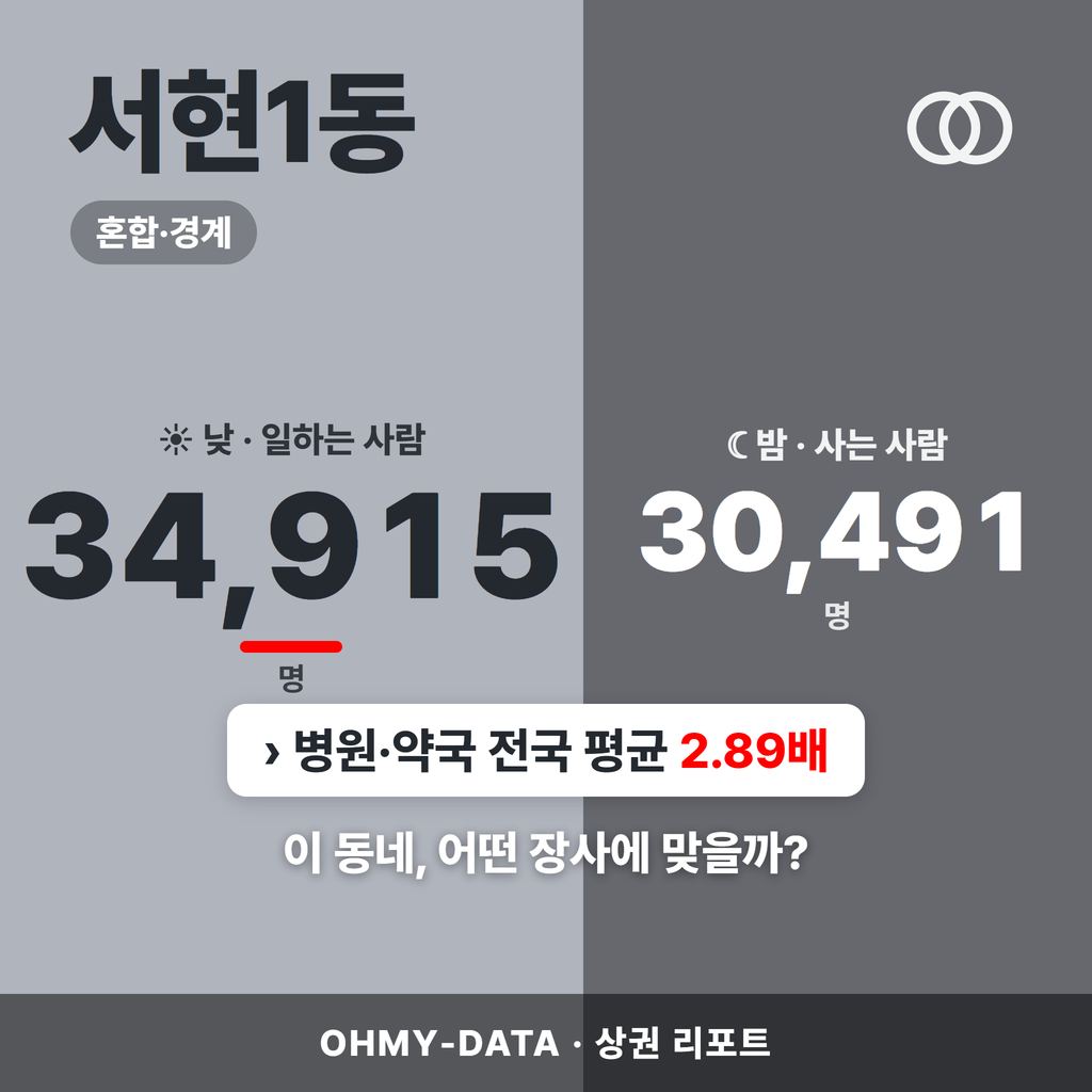 서현1동 서현1동_표지.png