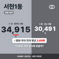 서현1동 서현1동_표지.png