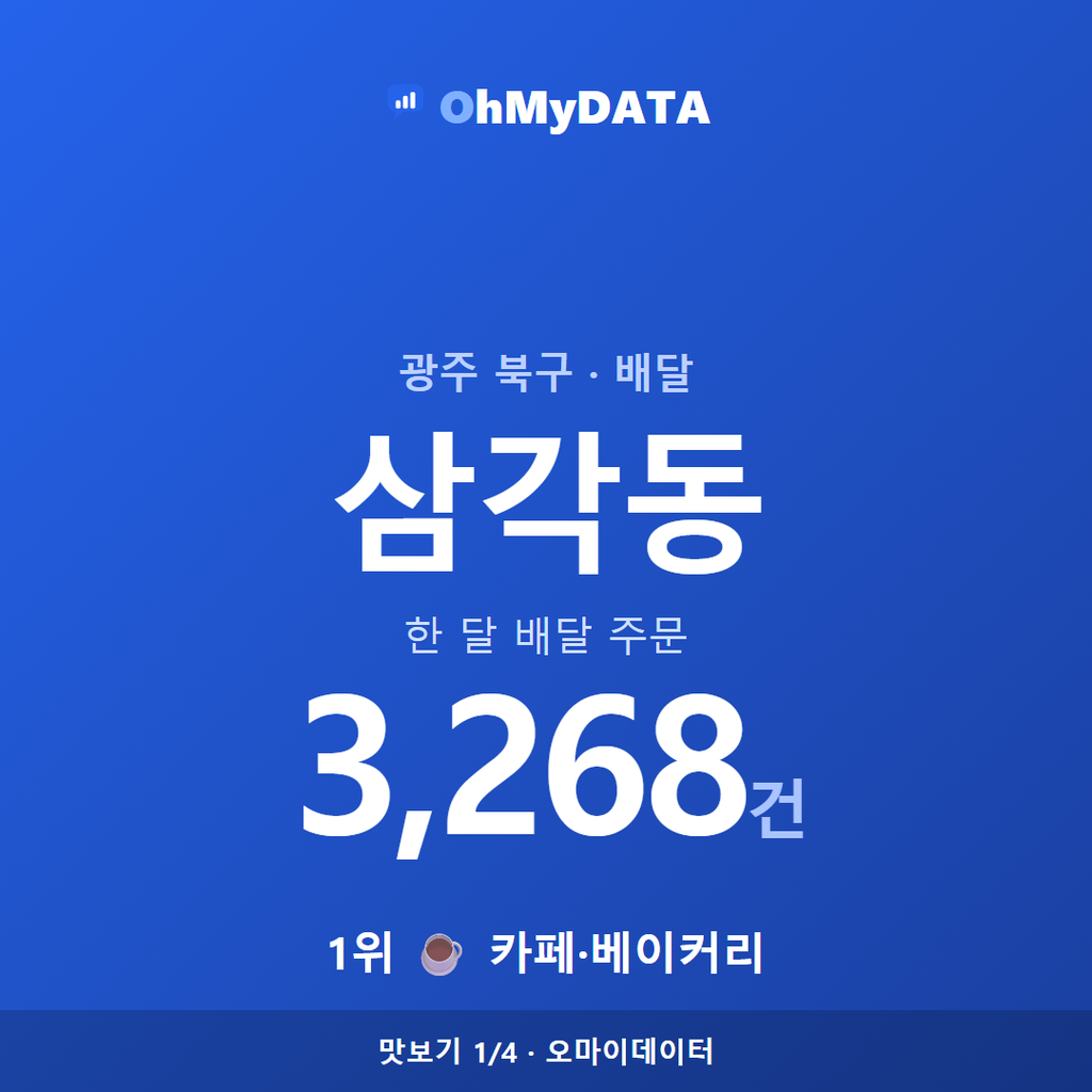 삼각동 맛보기 1/4