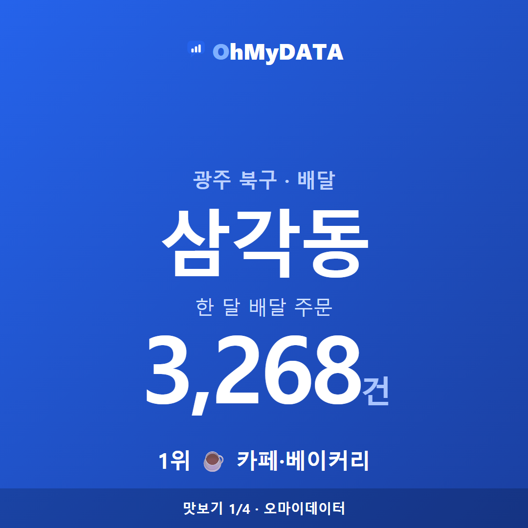 삼각동 맛보기 1/4