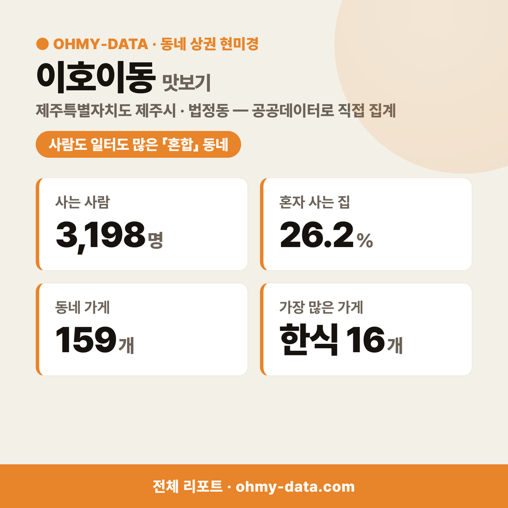 이호이동 이호이동_맛보기_1.png