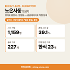 노온사동 노온사동_맛보기_1.png