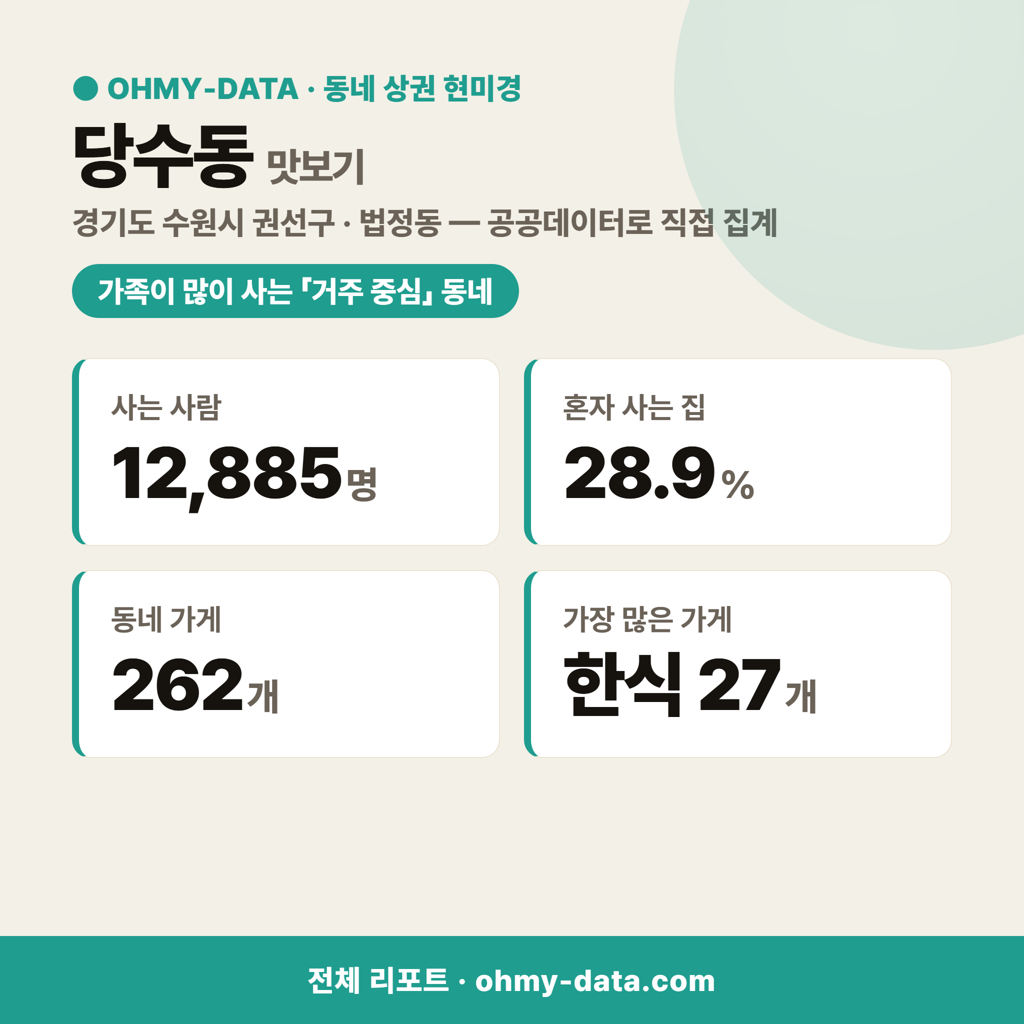 당수동 당수동_맛보기_1.png