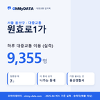 원효로1가 대중교통 입지팩 표지