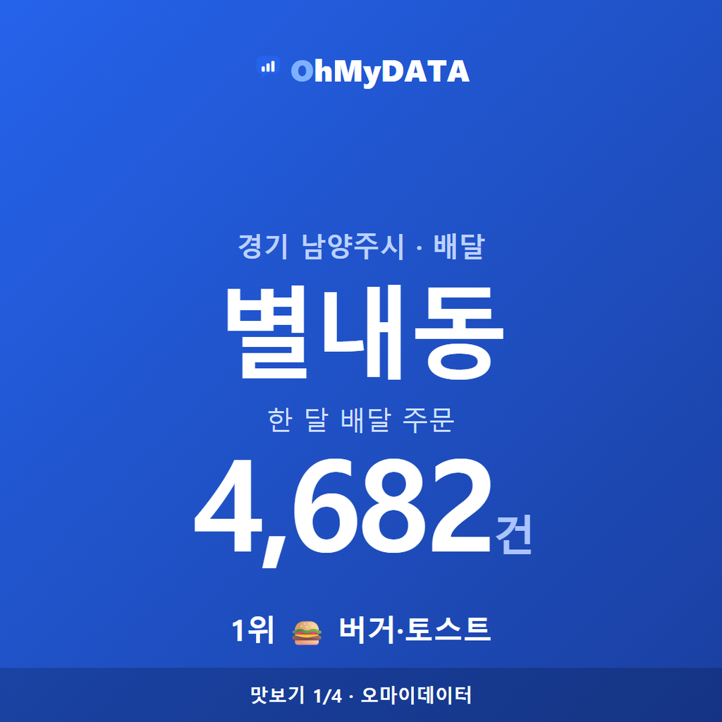 별내동 맛보기 1/4