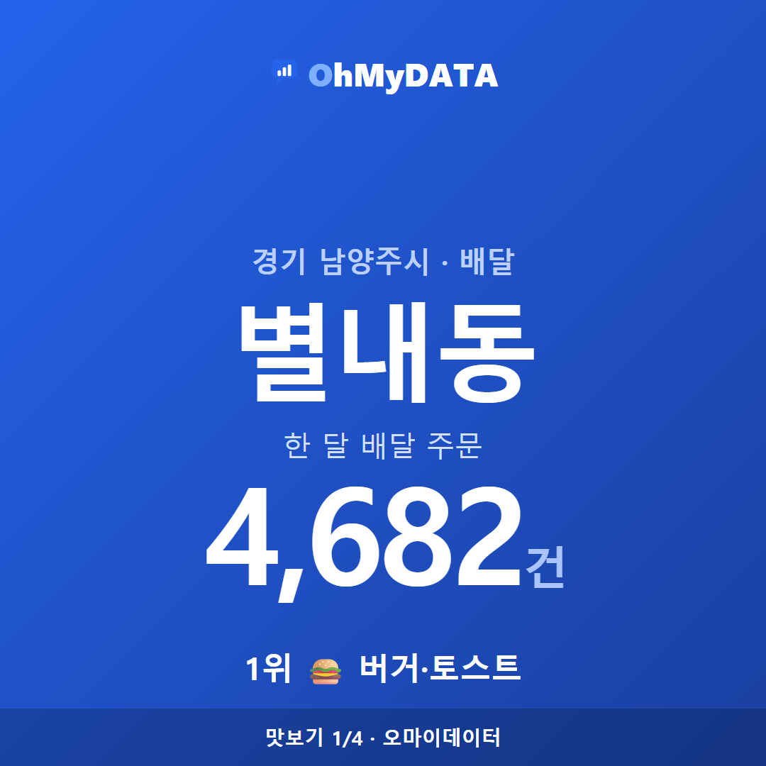 별내동 맛보기 1/4