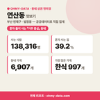 연산동 연산동_맛보기_1.png