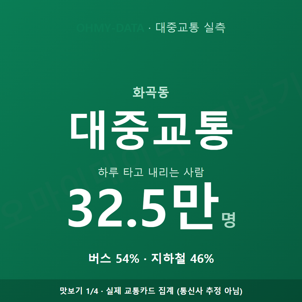 화곡동 맛보기