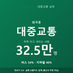 화곡동 맛보기