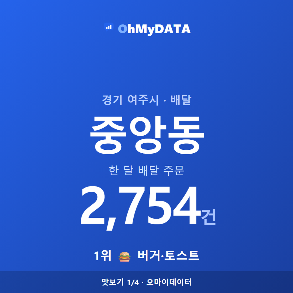 중앙동 맛보기 1/4