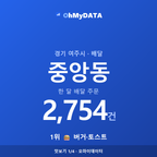 중앙동 맛보기 1/4