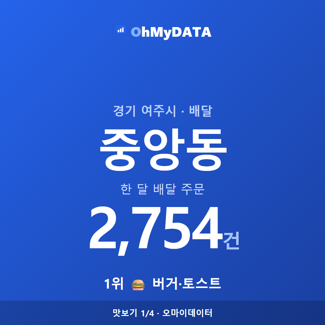 중앙동 맛보기 1/4