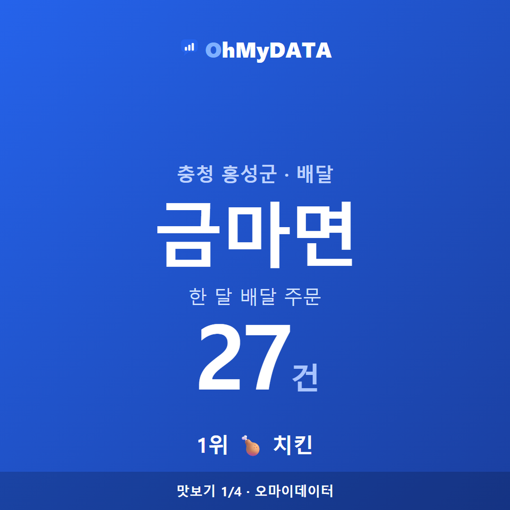 금마면 맛보기 1/4