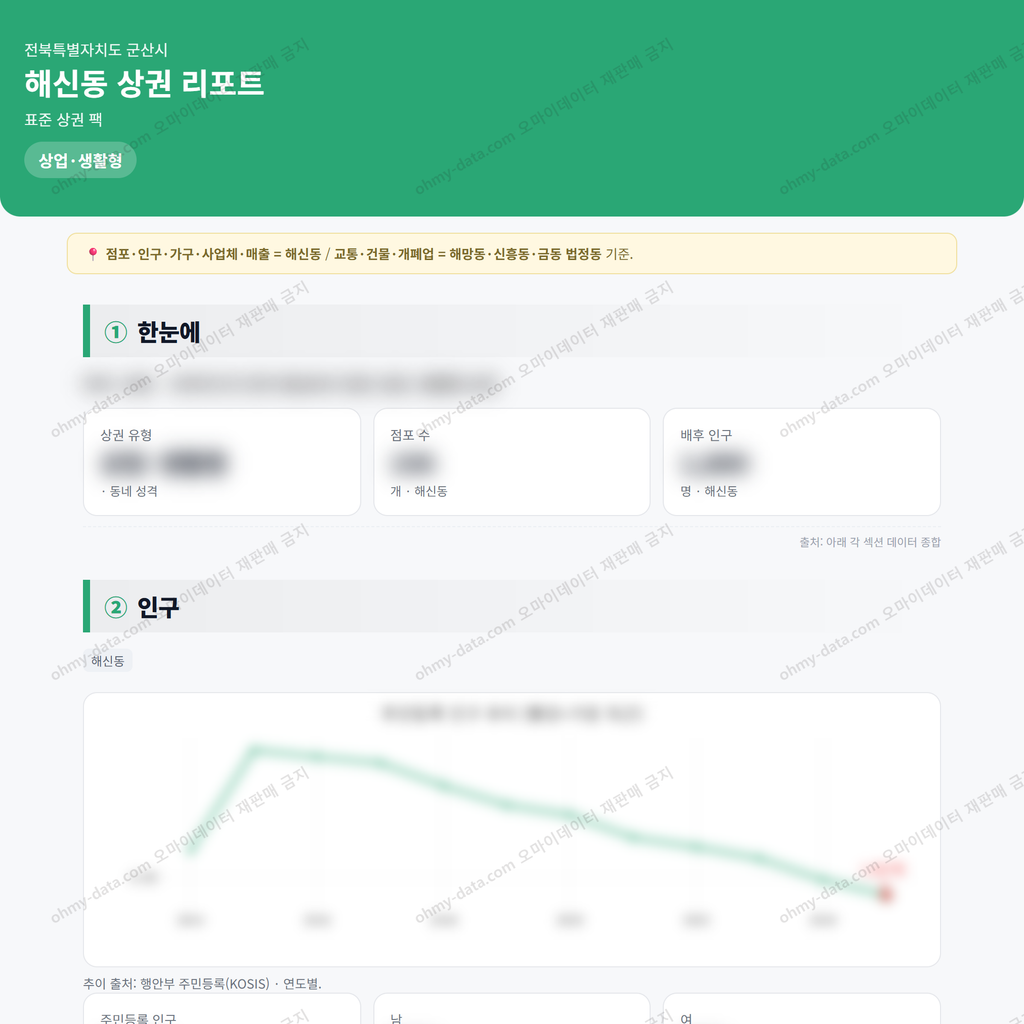 해신동 해신동_맛보기_1.png
