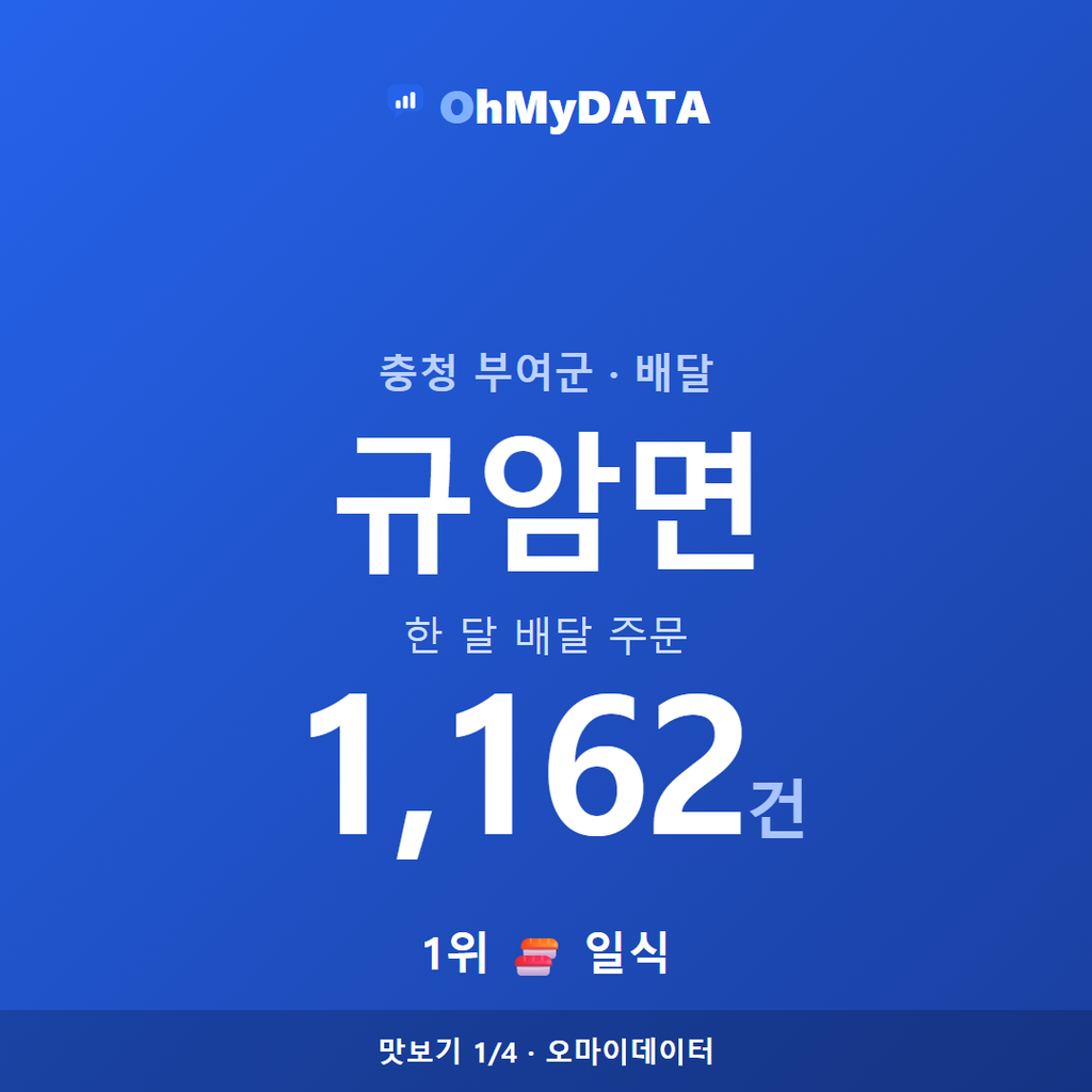 규암면 맛보기 1/4