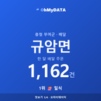 규암면 맛보기 1/4