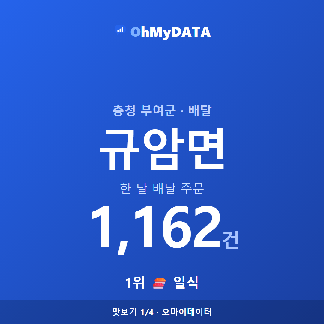 규암면 맛보기 1/4