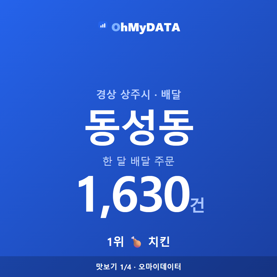 동성동 맛보기 1/4