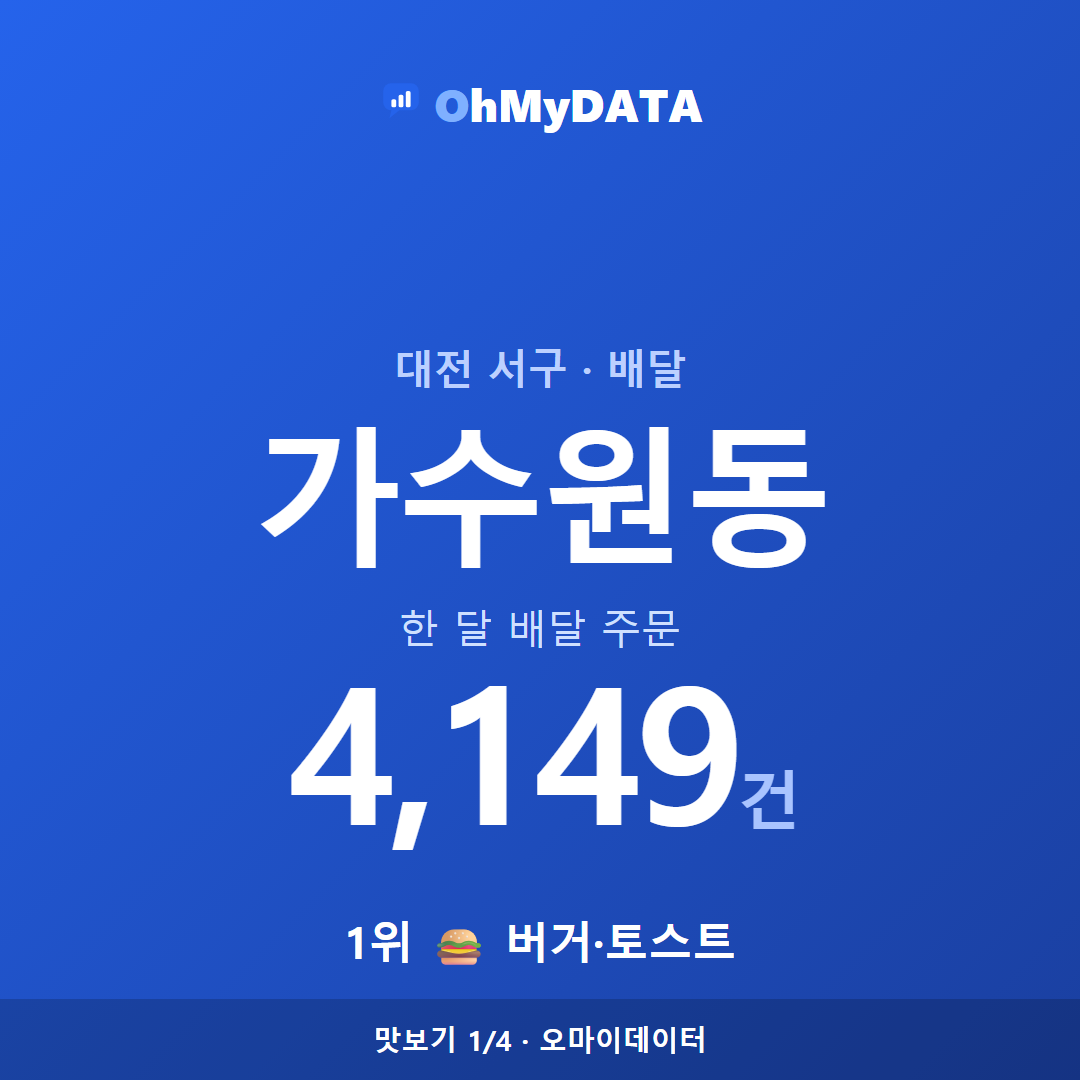 가수원동 맛보기 1/4