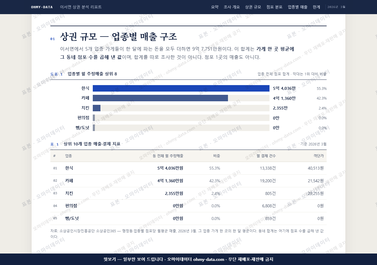 이서면 이서면_맛보기1.png