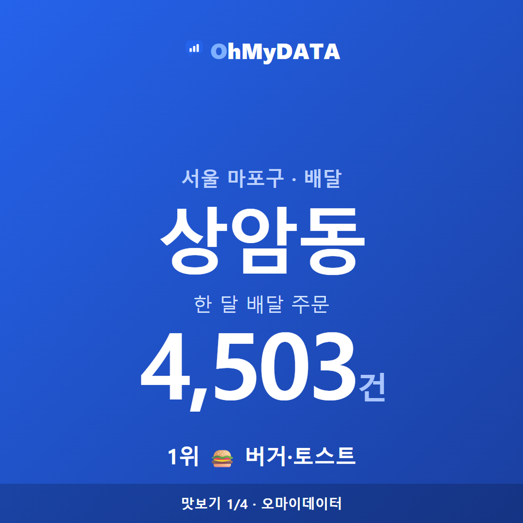 상암동 맛보기 1/4