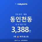 동인천동 맛보기 1/4