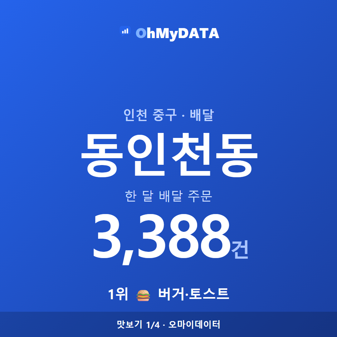 동인천동 맛보기 1/4