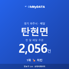 탄현면 맛보기 1/4