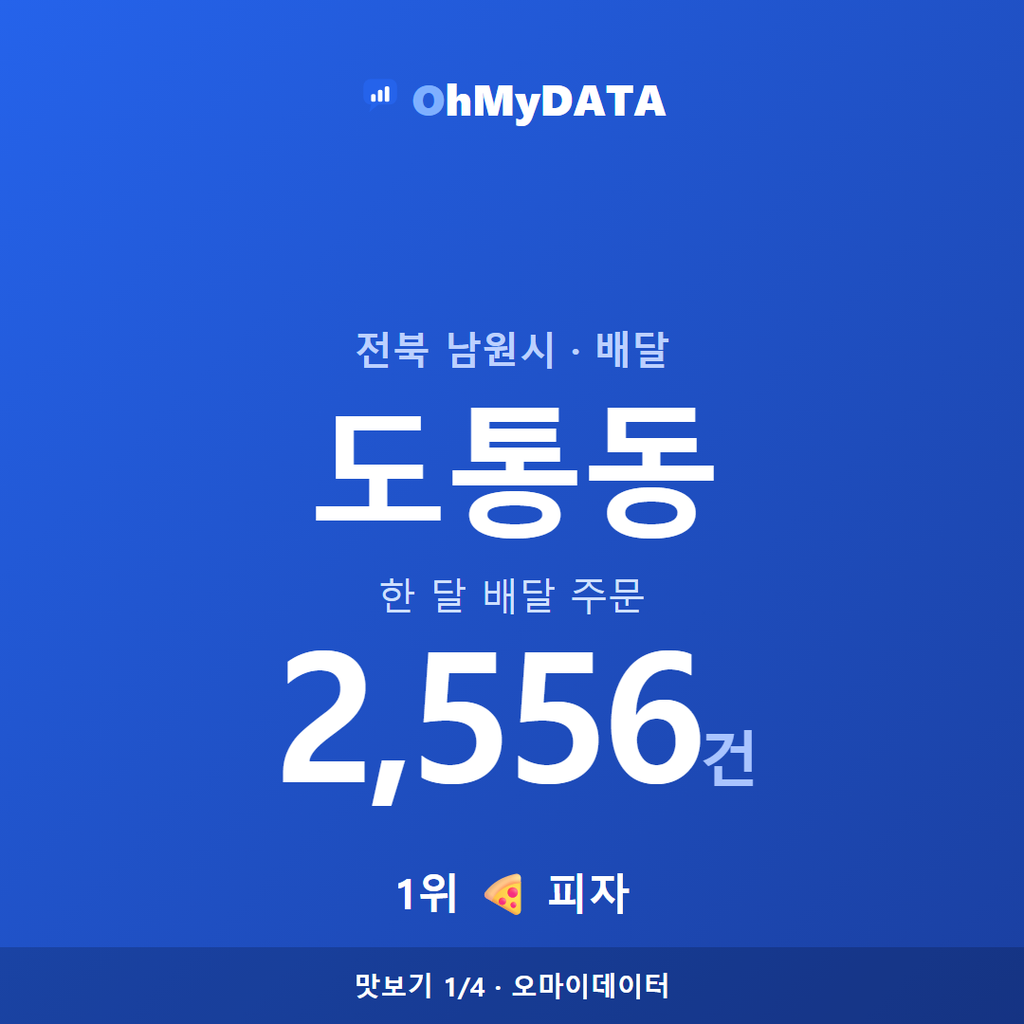 도통동 맛보기 1/4